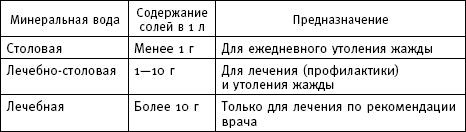 Иллюстрация к книге — Фактор стройности. Идеальная диета [imgFF.jpg]