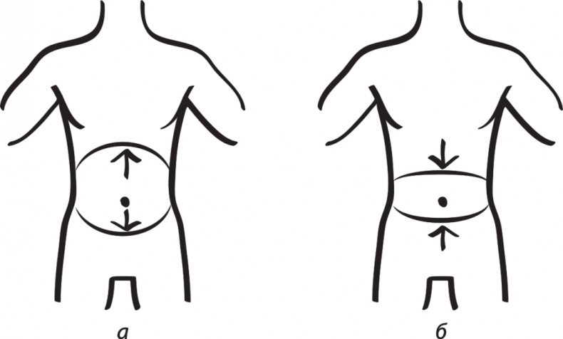 Иллюстрация к книге — Код здоровья сердца и сосудов [Autogen_eBook_id24.jpg]