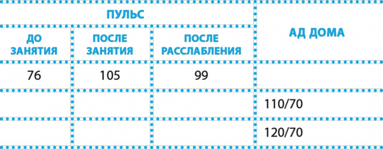 Иллюстрация к книге — Код здоровья сердца и сосудов [Autogen_eBook_id64.jpg]