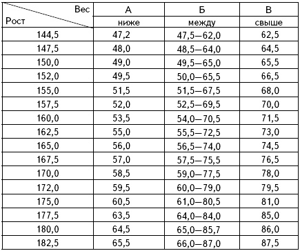 Иллюстрация к книге — Все, что будущая мама хочет знать, но не знает, у кого спросить [i_015.jpg]