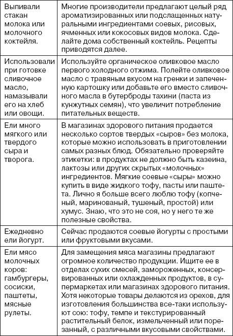 Иллюстрация к книге — Ваша жизнь в ваших руках. Как понять, победить и предотвратить рак груди и яичников [i_011.jpg]
