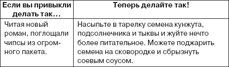 Иллюстрация к книге — Ваша жизнь в ваших руках. Как понять, победить и предотвратить рак груди и яичников [i_025.jpg]