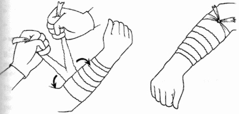 Иллюстрация к книге — Неотложная помощь. Справочник для родителей. Всегда под рукой [i_045.jpg]