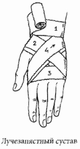 Иллюстрация к книге — Неотложная помощь. Справочник для родителей. Всегда под рукой [i_057.jpg]