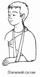 Иллюстрация к книге — Неотложная помощь. Справочник для родителей. Всегда под рукой [i_058.jpg]