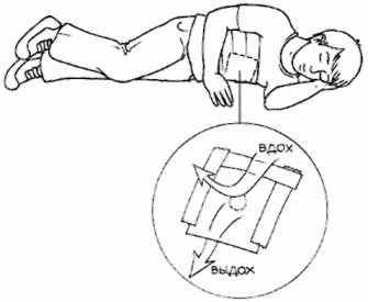 Иллюстрация к книге — Неотложная помощь. Справочник для родителей. Всегда под рукой [i_070.jpg]
