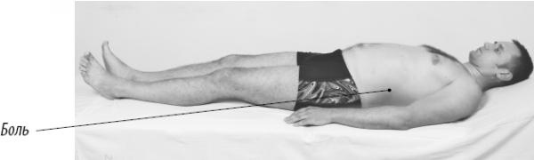 Иллюстрация к книге — Скульптурная гимнастика для мышц, суставов и внутренних органов [Autogen_eBook_id24.jpg]