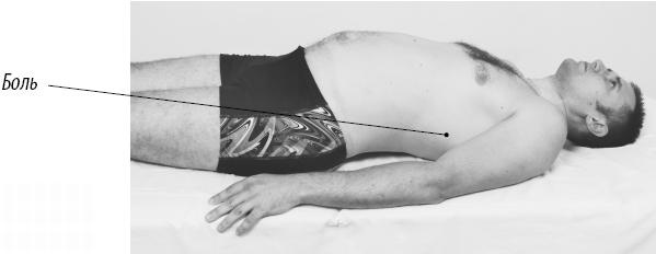 Иллюстрация к книге — Скульптурная гимнастика для мышц, суставов и внутренних органов [Autogen_eBook_id26.jpg]