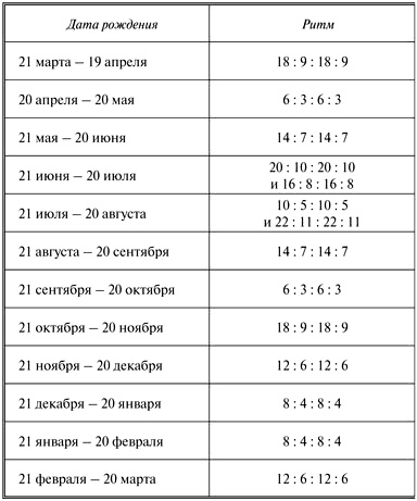 Иллюстрация к книге — Гимнастика будущего [Autogen_eBook_id27.jpg]