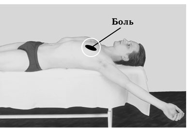 Иллюстрация к книге — Гимнастика для внутренних органов [Autogen_eBook_id57.jpg]