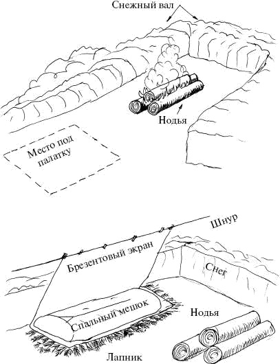 Иллюстрация к книге — Человек в экстремальной ситуации [i_062.jpg]