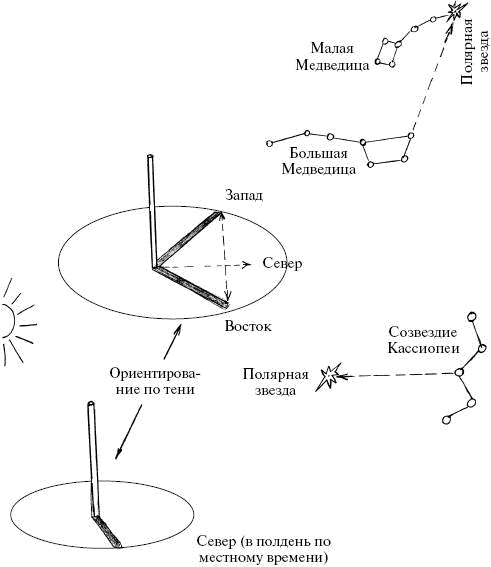Иллюстрация к книге — Человек в экстремальной ситуации [i_066.jpg]