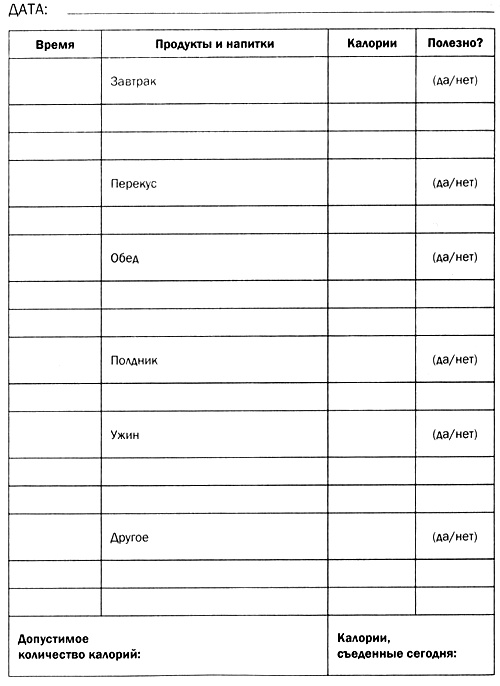 Иллюстрация к книге — Мозг против лишнего веса [i_012.jpg]