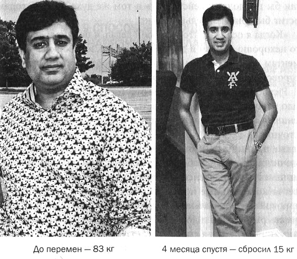 Иллюстрация к книге — Мозг против лишнего веса [i_028.jpg]