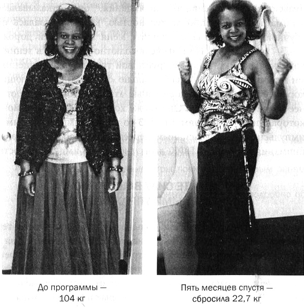 Иллюстрация к книге — Мозг против лишнего веса [i_029.jpg]