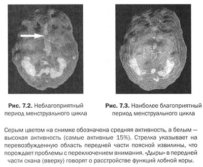 Иллюстрация к книге — Измени свой мозг - изменится и тело! [i_026.jpg]