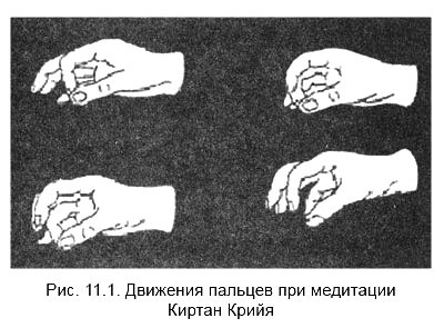 Иллюстрация к книге — Измени свой мозг - изменится и тело! [i_043.jpg]