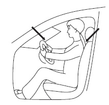 Иллюстрация к книге — За рулем без боли в спине [i_005.jpg]