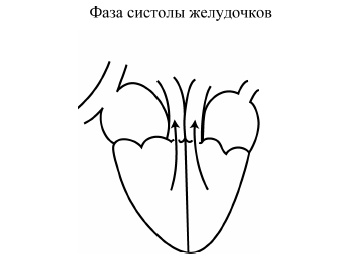 Иллюстрация к книге — Детское сердечко [i_002.jpg]