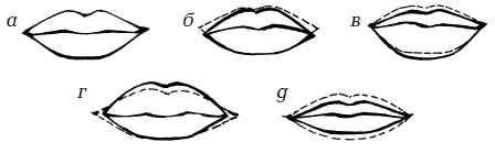 Иллюстрация к книге — 30+. Уход за лицом. Идеальный возраст [i_031.jpg]