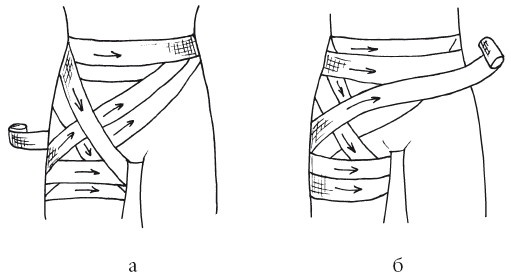 Иллюстрация к книге — Справочник медсестры [i_011.jpg]