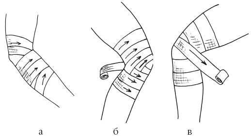Иллюстрация к книге — Справочник медсестры [i_013.jpg]