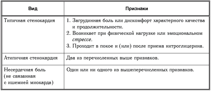 Иллюстрация к книге — Сахарный диабет. 500 ответов на самые важные вопросы [Autogen_eBook_id86.jpg]
