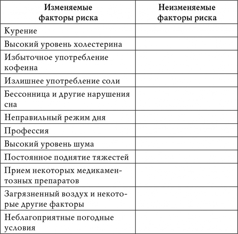 Иллюстрация к книге — Гипертония [i_002.jpg]