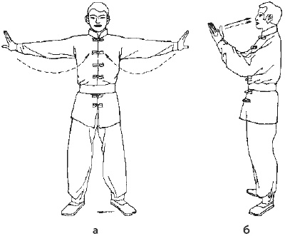 Иллюстрация к книге — Цигун для глаз [i_019.jpg]