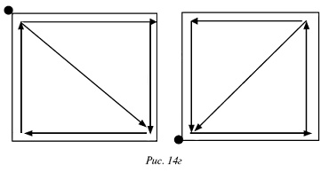 Иллюстрация к книге — Мощная сила в борьбе с болезнями. Гомеопатия [pic_116.jpg]