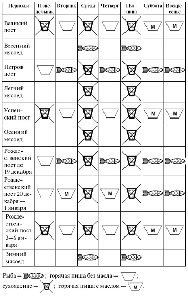 Иллюстрация к книге — Мощная сила в борьбе с болезнями. Гомеопатия [pic_68.jpg]