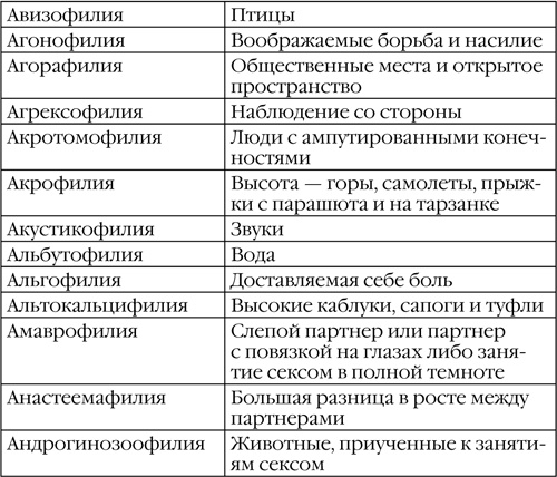 Иллюстрация к книге — Странности нашего секса [_11.jpg]