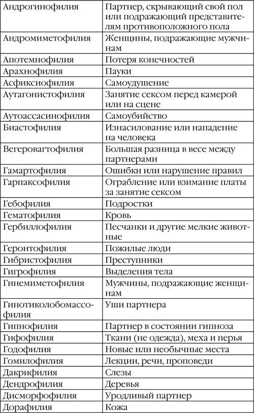 Иллюстрация к книге — Странности нашего секса [_21.jpg]