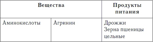 Иллюстрация к книге — Метеочувствительность и здоровье [i_007.jpg]