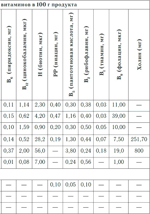 Иллюстрация к книге — Метеочувствительность и здоровье [i_012.jpg]