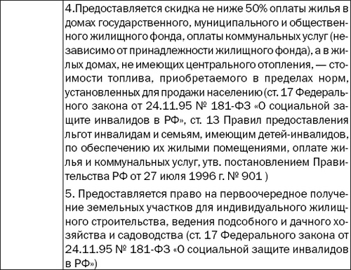 Иллюстрация к книге — Большая книга диабетика. Все, что вам необходимо знать о диабете [i_025.jpg]