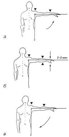 Иллюстрация к книге — Атлас профессионального массажа [i_014.jpg]