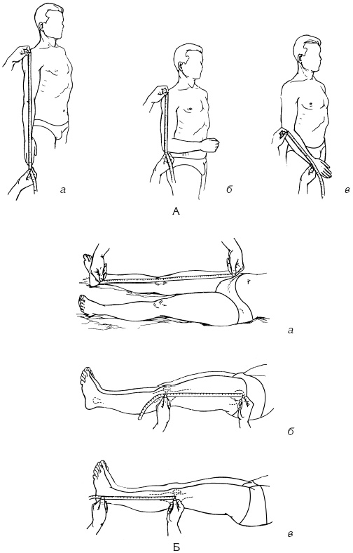 Иллюстрация к книге — Атлас профессионального массажа [i_043.jpg]
