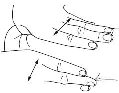 Иллюстрация к книге — Атлас профессионального массажа [i_157.jpg]