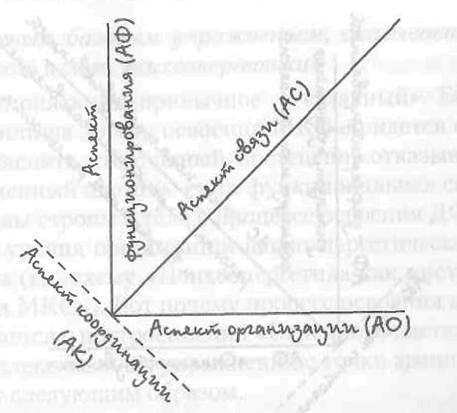Иллюстрация к книге — Огненный цветок. Методика ДФС [i_003.jpg]