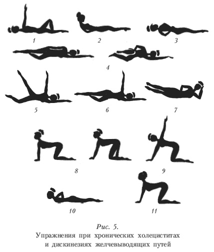 Иллюстрация к книге — Болезни печени. Самые эффективные методы лечения [i_005.jpg]