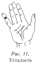 Иллюстрация к книге — Болезни печени. Самые эффективные методы лечения [i_011.jpg]