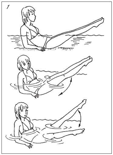 Иллюстрация к книге — Невидимая гимнастика для тех, кто следит за своей фигурой. Гимнастика в офисе, лифте, на пляже, по дороге на работу [i_057.jpg]