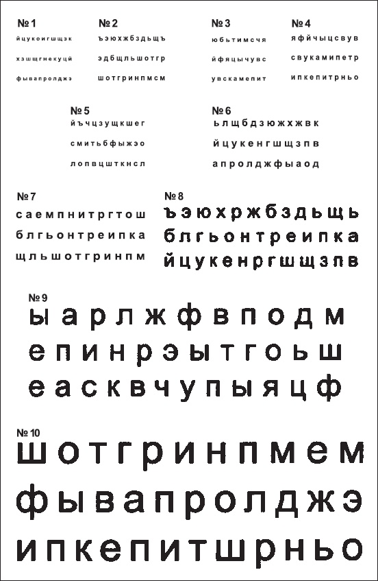 Иллюстрация к книге — Сними очки за 10 занятий [_28.jpg]