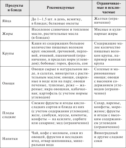 Иллюстрация к книге — Стройная фигура - это реально! Советы лучших экспертов [Autogen_eBook_id6.jpg]