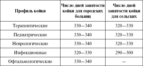 Иллюстрация к книге — Медицинская статистика. Конспект лекций [_17.jpg]