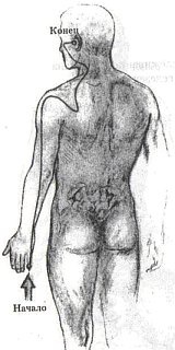 Иллюстрация к книге — Энергетическая медицина [_14.jpg]