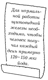 Иллюстрация к книге — Щитовидная железа. Лучшие рецепты народной медицины от А до Я [pic_2.jpg]