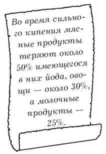 Иллюстрация к книге — Щитовидная железа. Лучшие рецепты народной медицины от А до Я [pic_41.jpg]