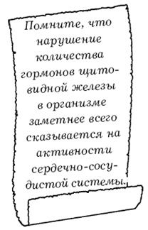 Иллюстрация к книге — Щитовидная железа. Лучшие рецепты народной медицины от А до Я [pic_8.jpg]
